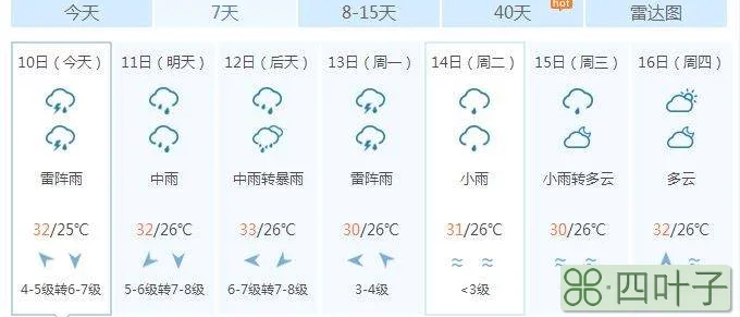 三亚天气预报未来15天桂林天气