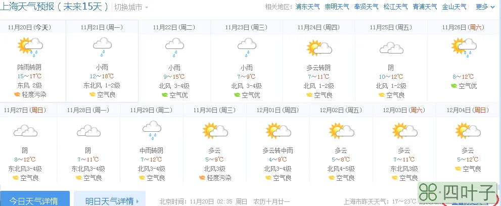 下载桌面2345天气王安装