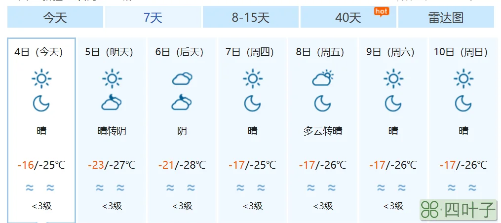 2021年春节福建天气预测气温会怎样的简单介绍