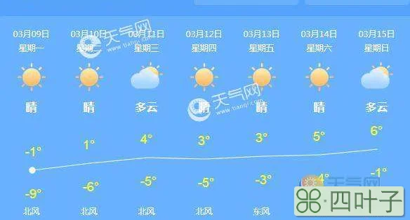 赣榆天气预报一周天气赣榆区一周天气预报