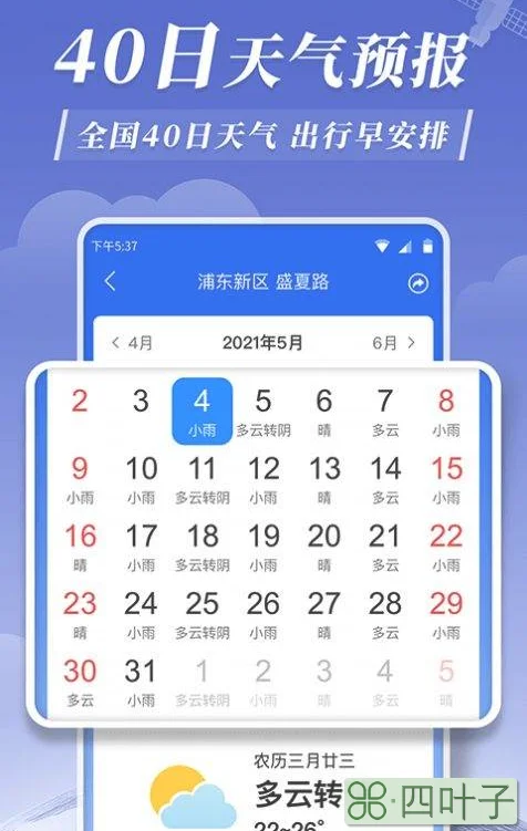 关于上海天气预报60天准确 localhost的信息