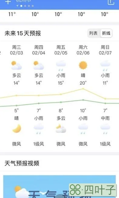 中国天气网手机版墨迹天气下载 免费