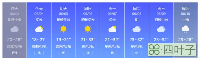 河南天气预报未来七天天气河南天气预报视频今天