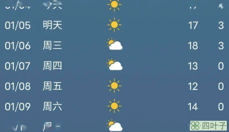 下载北京天气预报阴历和阳历下载天气预报北京天气预报