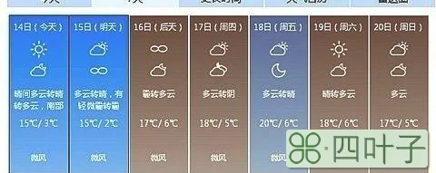 北京最新一周天气预报北京市一周天气预报周