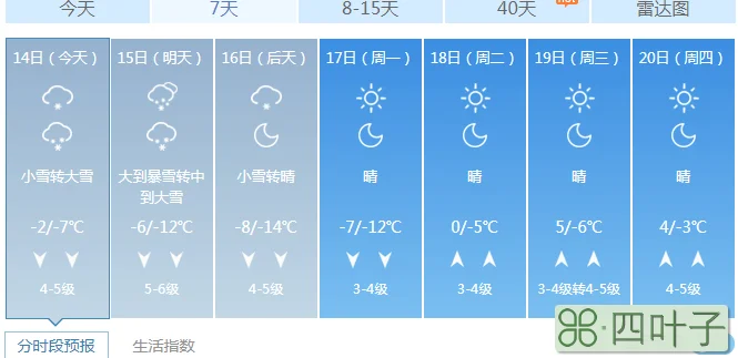 衡水桃城区15天天气预报查询桃城区天气预报24