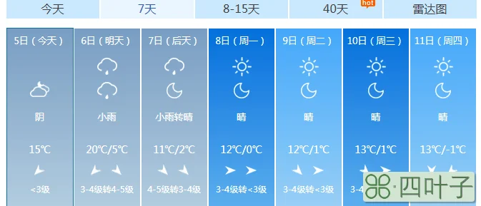 山东省内天气预报济南天气24小时