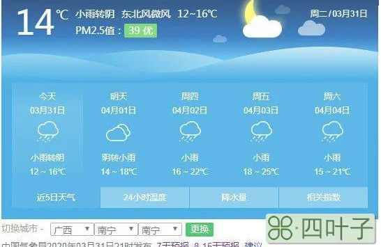 广西南宁近期天气预报15天南宁天气预报一周7天