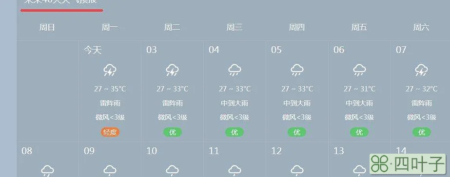 郑州天气预报40天未来60天天气预报下载