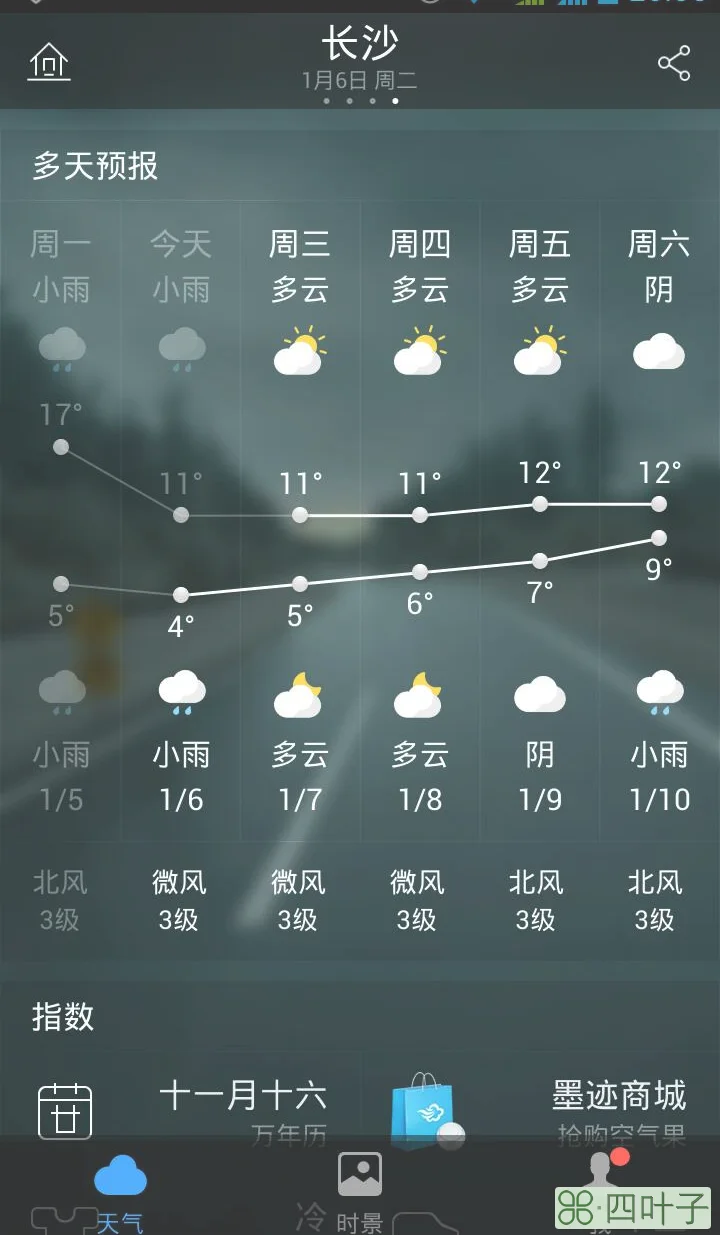 明天攀枝花天气怎么样攀枝花明天的天气怎么样