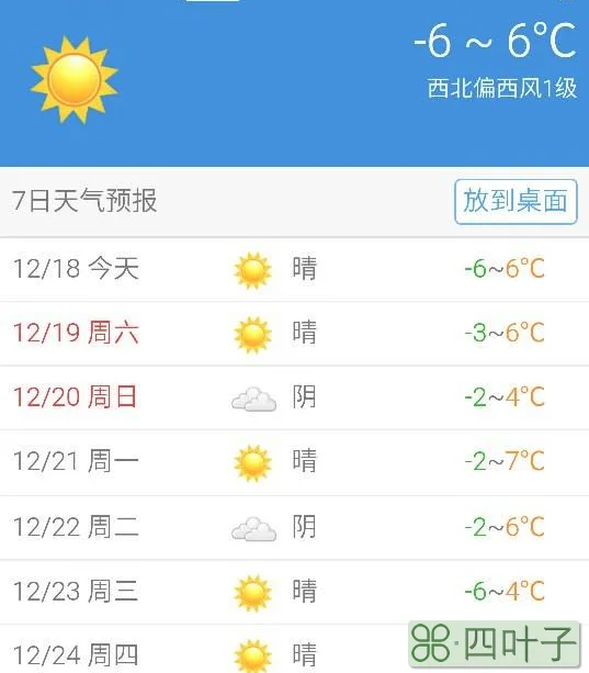 山东省天气预报一周7天威海未来15天天气预报