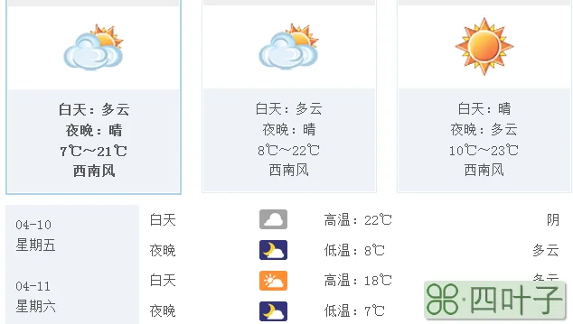 全国天气预报十五天未来宜州天气预报15天