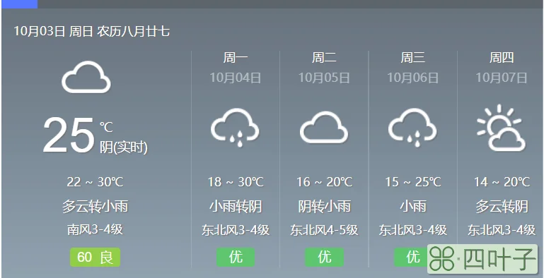 山东气象频道一周天气山东省近海天气预报