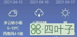 天气预报15天内的准确吗重庆天气预报15天准确