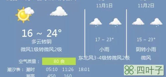 北京16天天气预报北京16日天气