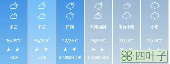 2019年10月4日贵州天气预报贵州十月中下旬天气预报