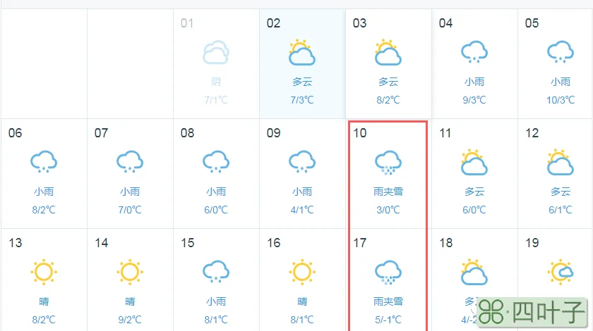 河北天气预报雨雪河北未来一周天气预报