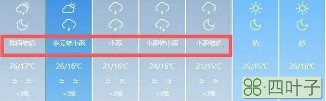 七天以内的天气全国未来1一7天降水图