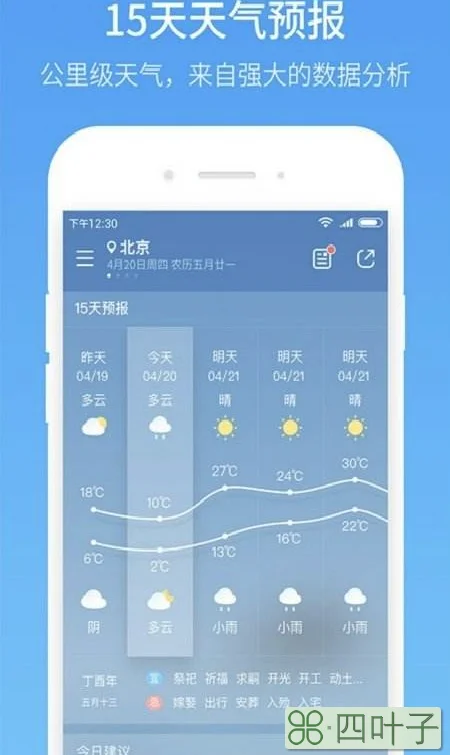 今天天气预报最准确今天天气预报最准确的一天