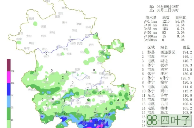 赤水一周的天气自贡天气