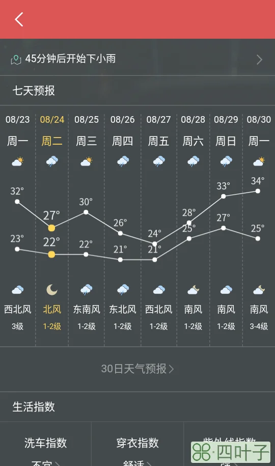 天气预报免费下载真的不收费吗那个天气app比较准确