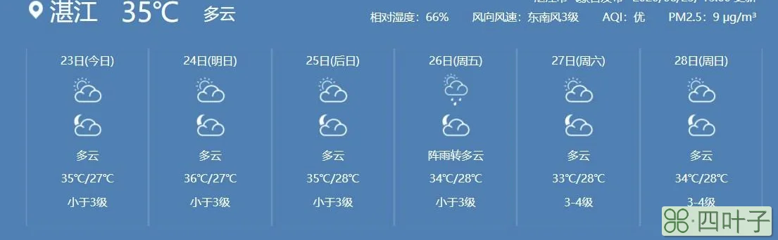 广东湛江现在的天气堪江市天气预报