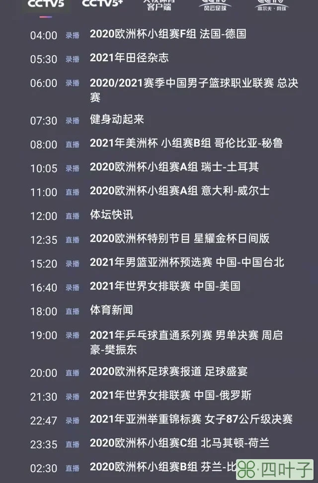 CCTV5今日节目单：21:30录播2021年世界女排联赛(中国-俄罗斯)