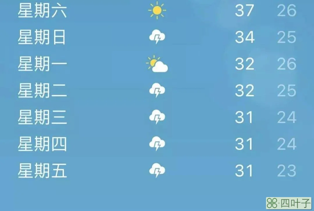 北京12月天气气温查询北京12月份温度是多少