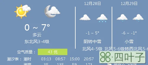 北京12月天气气温查询北京12月份温度是多少