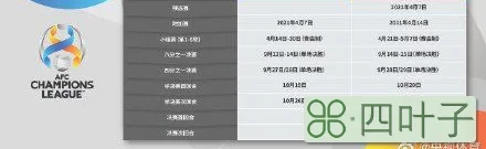 官方：2021年亚冠联赛赛程公布