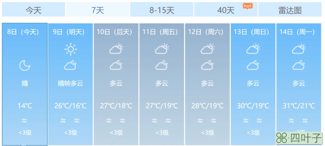 绥化北林区40天天气预报绥化北林区地图高清版