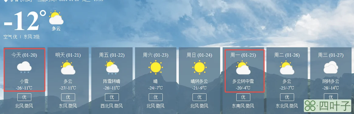 北京2020年1月20号天气2020年1月20日是什么天气