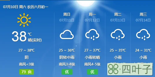 50天的德州天气德州十天天气预报