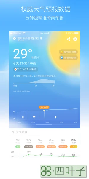 十五天实况天气预报十五天后天气预报准吗