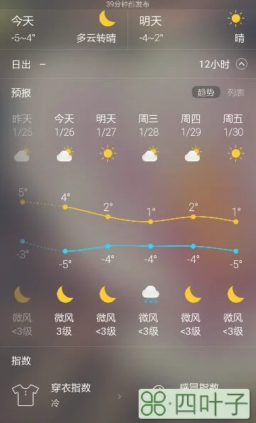 未来15天天气江西省江西15天天气预报15天