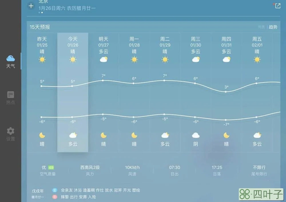 天气通2018旧版下载天气通历史版本