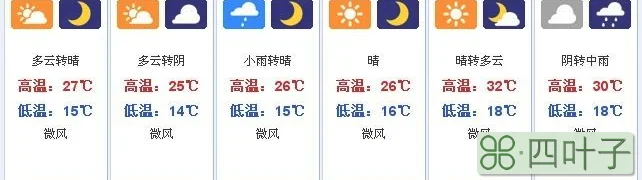 最近几天西安天气预报7天西安十五天天气预报30