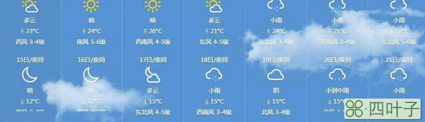 浙江未来七天天气预报天气预报15天查询