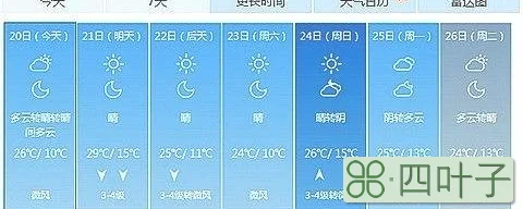 北京近一周的天气表北京15日内天气预报