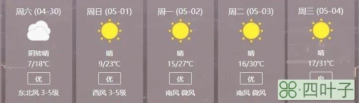 50天的德州天气德州十天天气预报