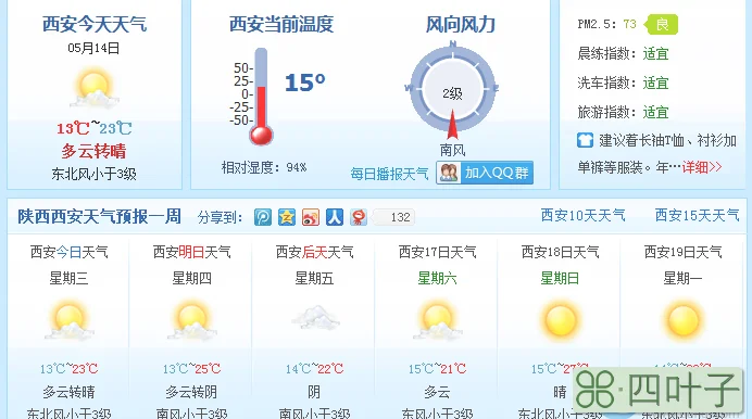 未来20天西安天气预报未来20天西安的天气预报