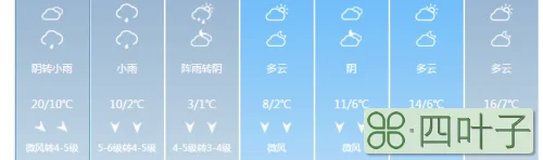 常州市2022年2月21日天气预报江苏常州天气预报15天