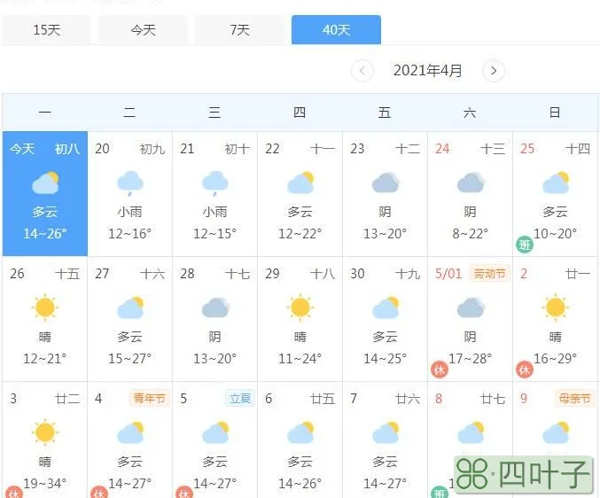 陕西的天气预报15天查询结果陕西省气象台天气预报