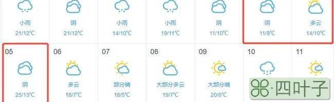 郑州天气预报15天查询郑州郑州10天内天气预报