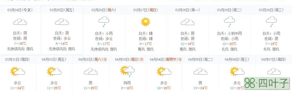 任丘天气预报15天查询百度任丘天气预报详情