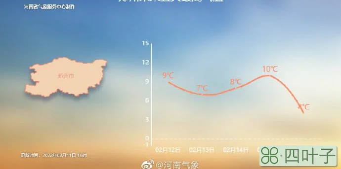 商丘天气预报15天查询系统鹿邑县天气预报7天