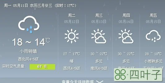 祁门天气预报未来15天祁门天气预报2345