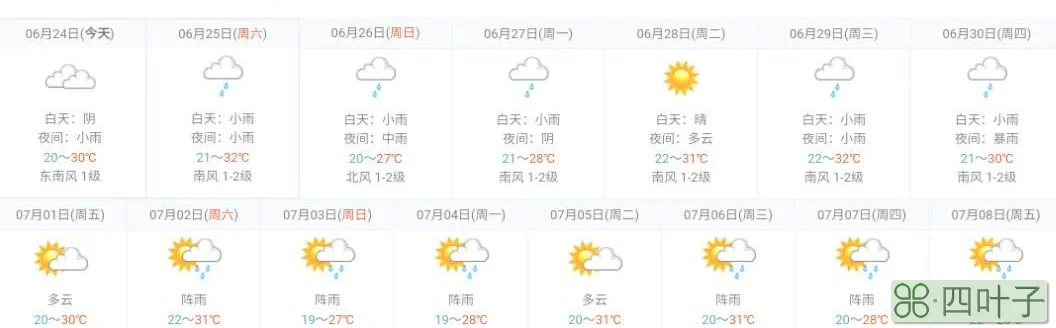 南岳天气预报6月份南岳最新天气预报