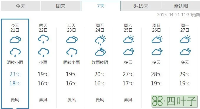 广汉天气预报15天天气广汉天气预报15天查询