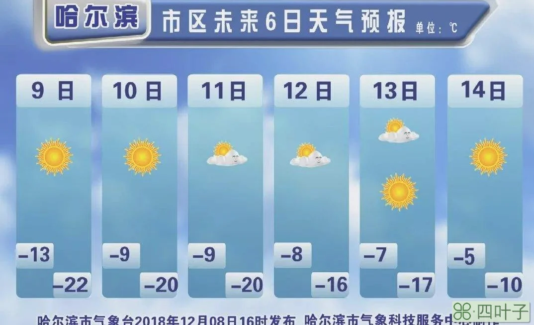 武汉市未来15天天气武汉十五天气预报15天